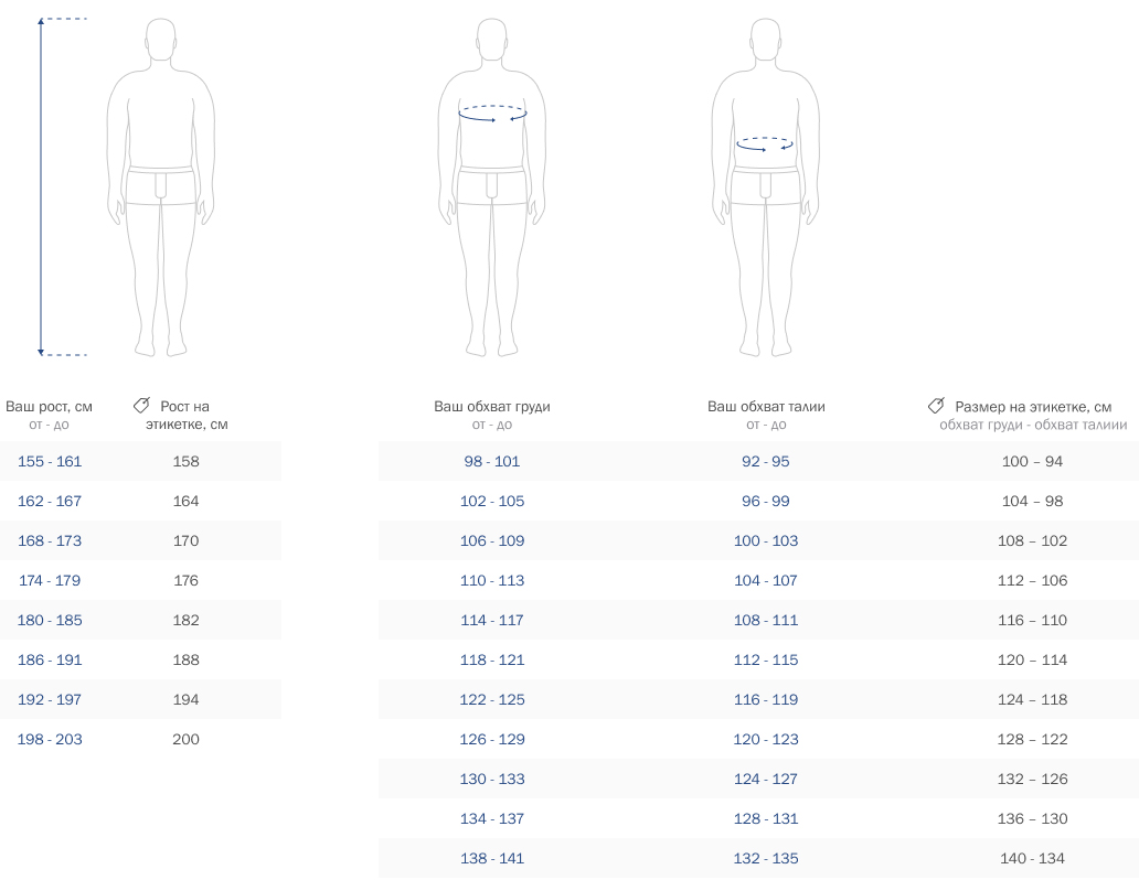 Мужской размер 88. Рост размер полнота. Размеры мужских костюмов. Рост размер полнота мужской костюм. Полнота костюма как определить.